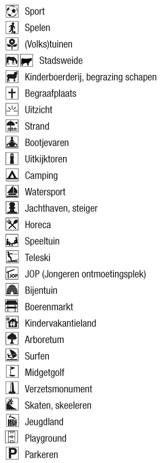 pictogrammen